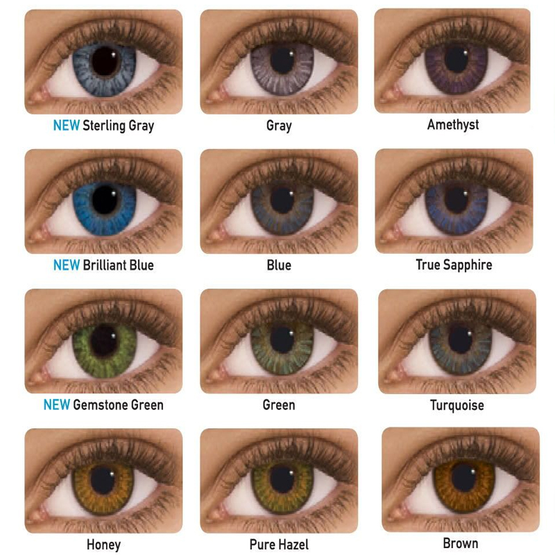 Post operative lasik care